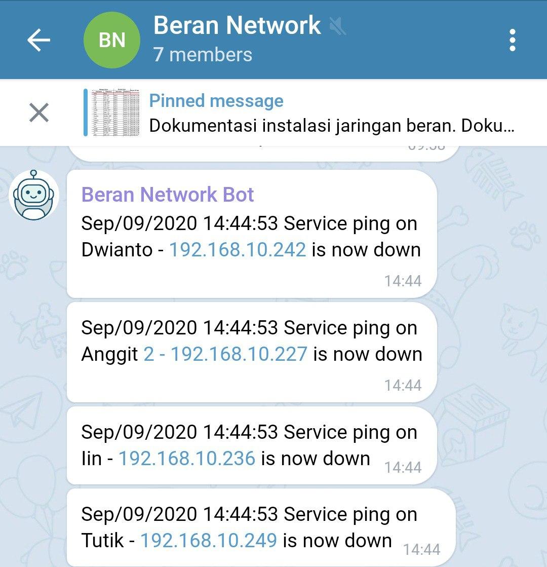 Notifikasi The Dude Telegram